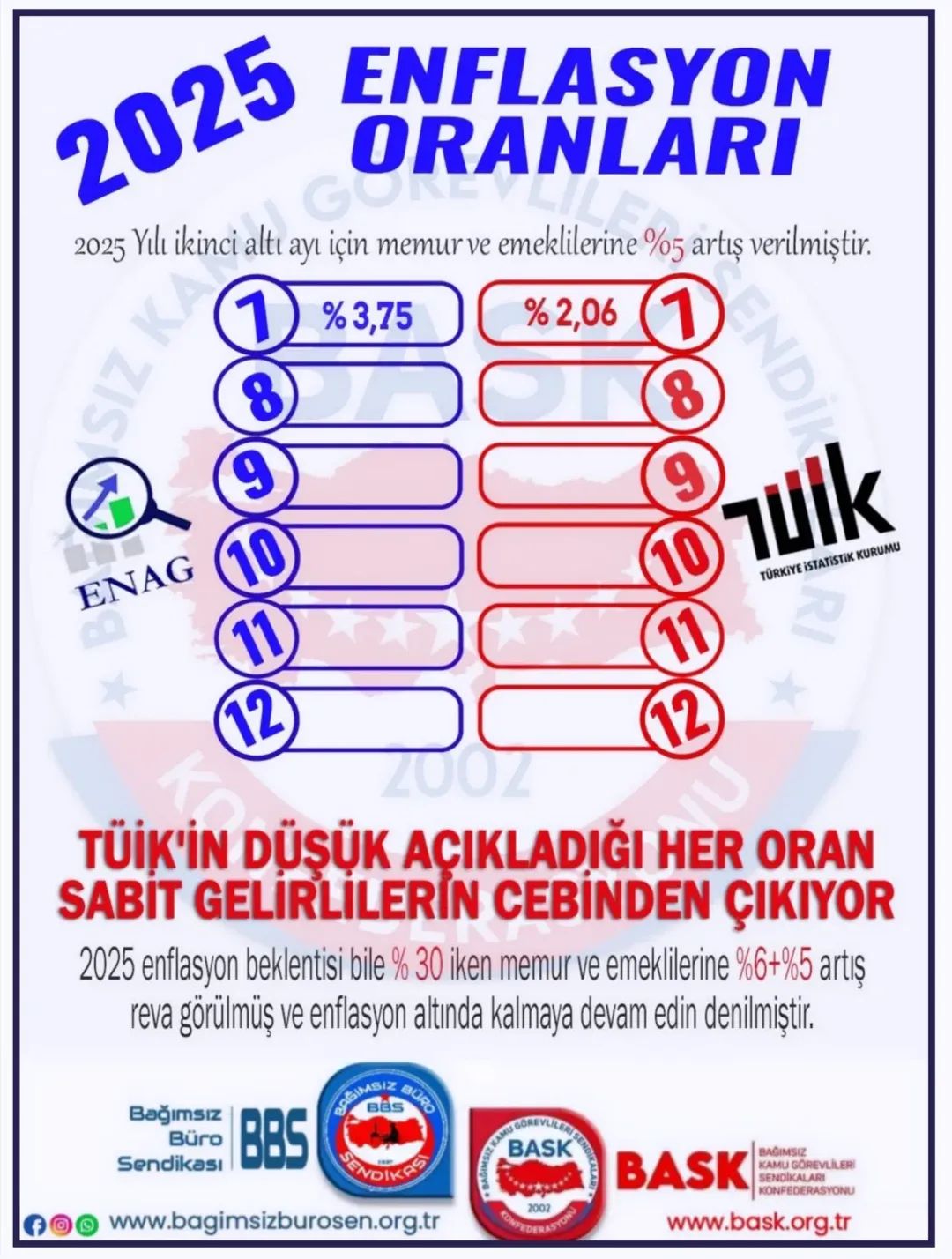 BASK temmuz-zamminin-yarisi-eridi